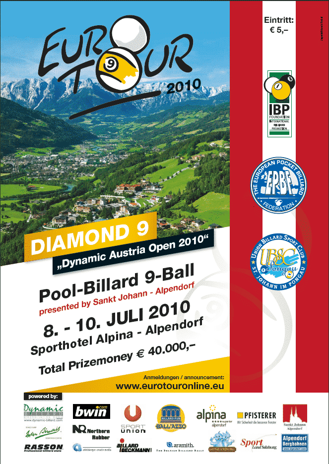 Eurotour